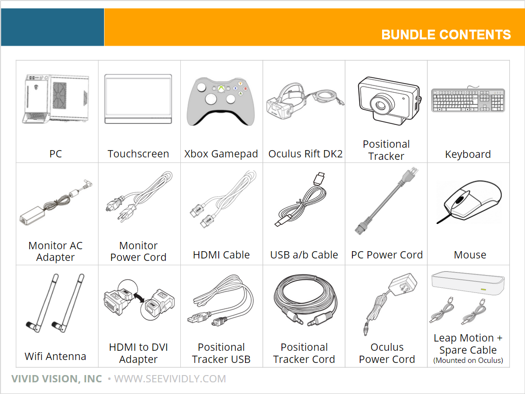 Hardware Assembly Manual Page 3 